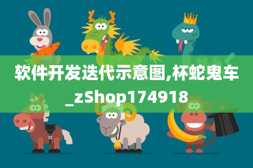 软件开发迭代示意图,杯蛇鬼车_zShop174918